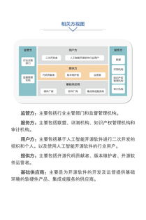 中国人工智能开源软件发展联盟成立大会在京举行，推动AI应用软件开发新浪潮