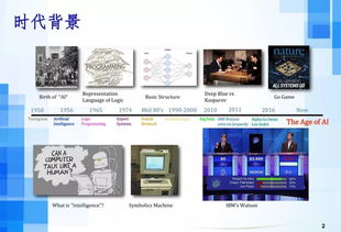 吕荣聪 人工智能时代下的软件工程发展趋势与AI应用软件开发新范式