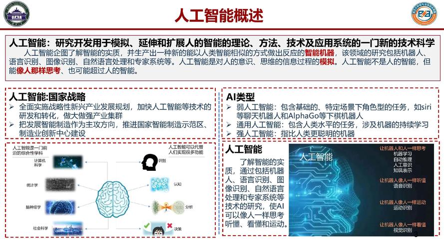 ai大模型专题:人工智能大模型及其电力系统应用前沿