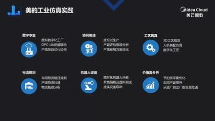 美的集团美云智数梁立湘 用120亿做数字化，IT与业务如何深度融合？